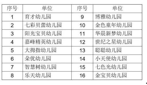 井陉矿区爆料最新消息 第3张 井陉矿区爆料最新消息 第3张
